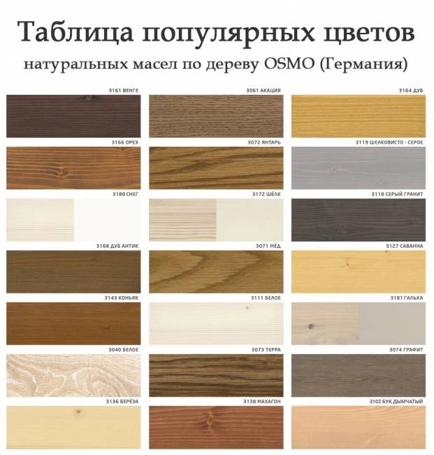 Тумба 2 двери, 2 ящика 600 х 560 х 720 сосна, без покраски