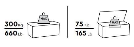Сундук Дарвин 570 л (Darwin Box 570L) оливковый Сундук Дарвин 570 л (Darwin Box 570L) оливковый