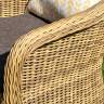 "Равенна" лаунж-зона из искусственного ротанга, цвет соломенный "Равенна" лаунж-зона из искусственного ротанга, цвет соломенный